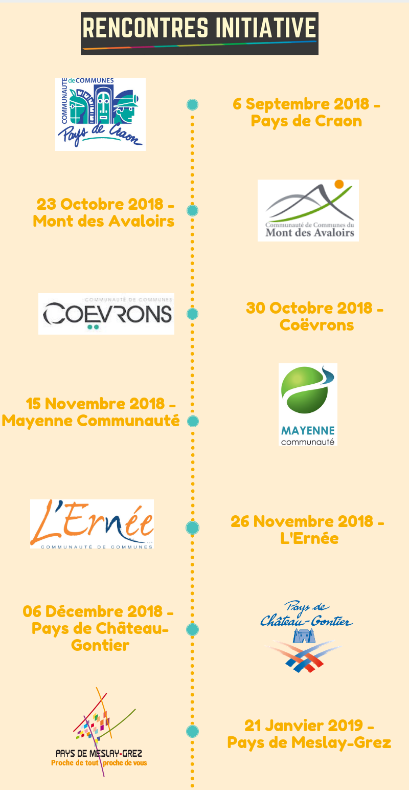 rencontres 2018